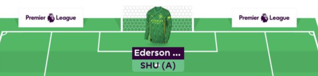 FPL GW3 Scout Picks- Goalkeeper