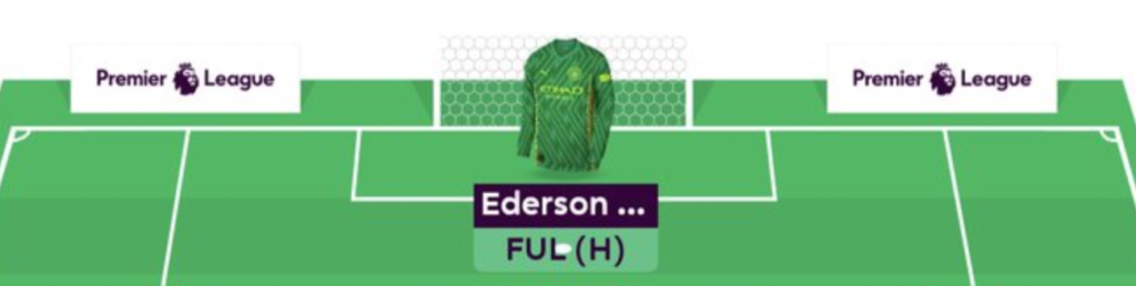 FPL GW4 Scout Picks- Goalkeeper