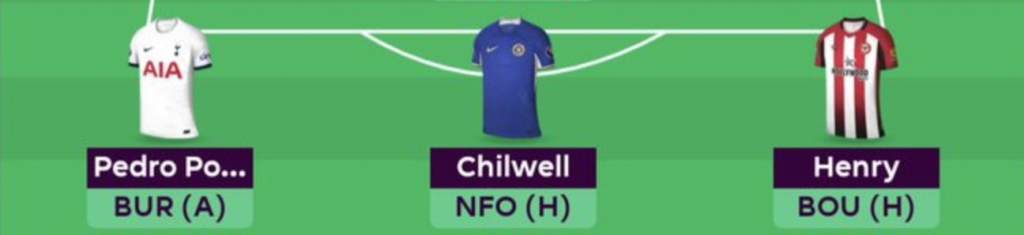 FPL GW4 Scout Picks- Defenders