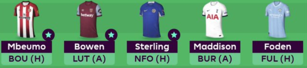 FPL GW4 Scout Picks- Midfielders