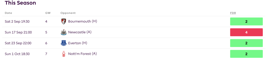 Bournemouth fixtures from FPL GW4 to GW7