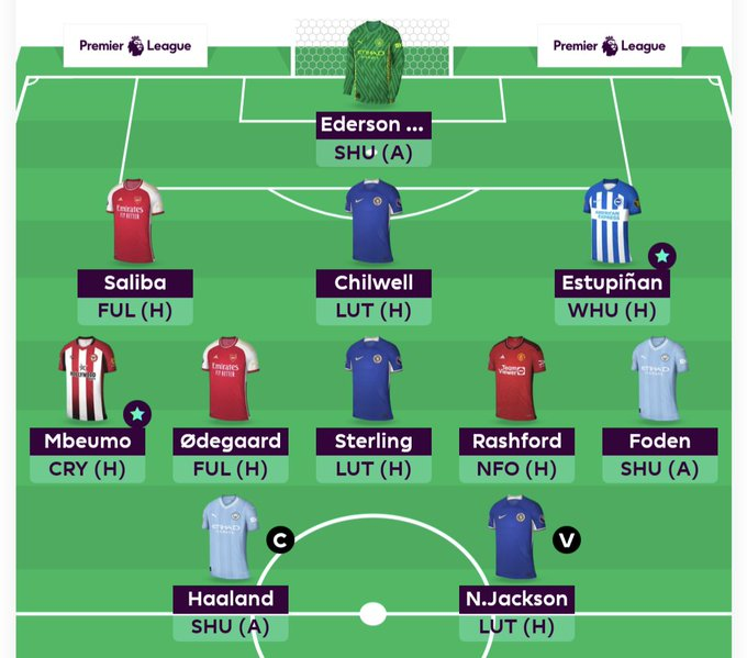 Full FPL GW3 Scout Picks