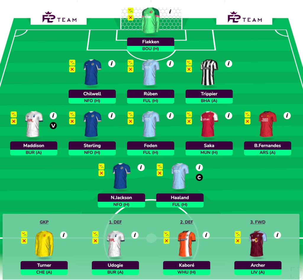 FPL GW4 Wildcard Draft 1