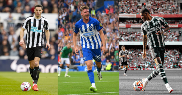 FPL GW6 Scout Picks Based on Stats, Analysis, and Matchups