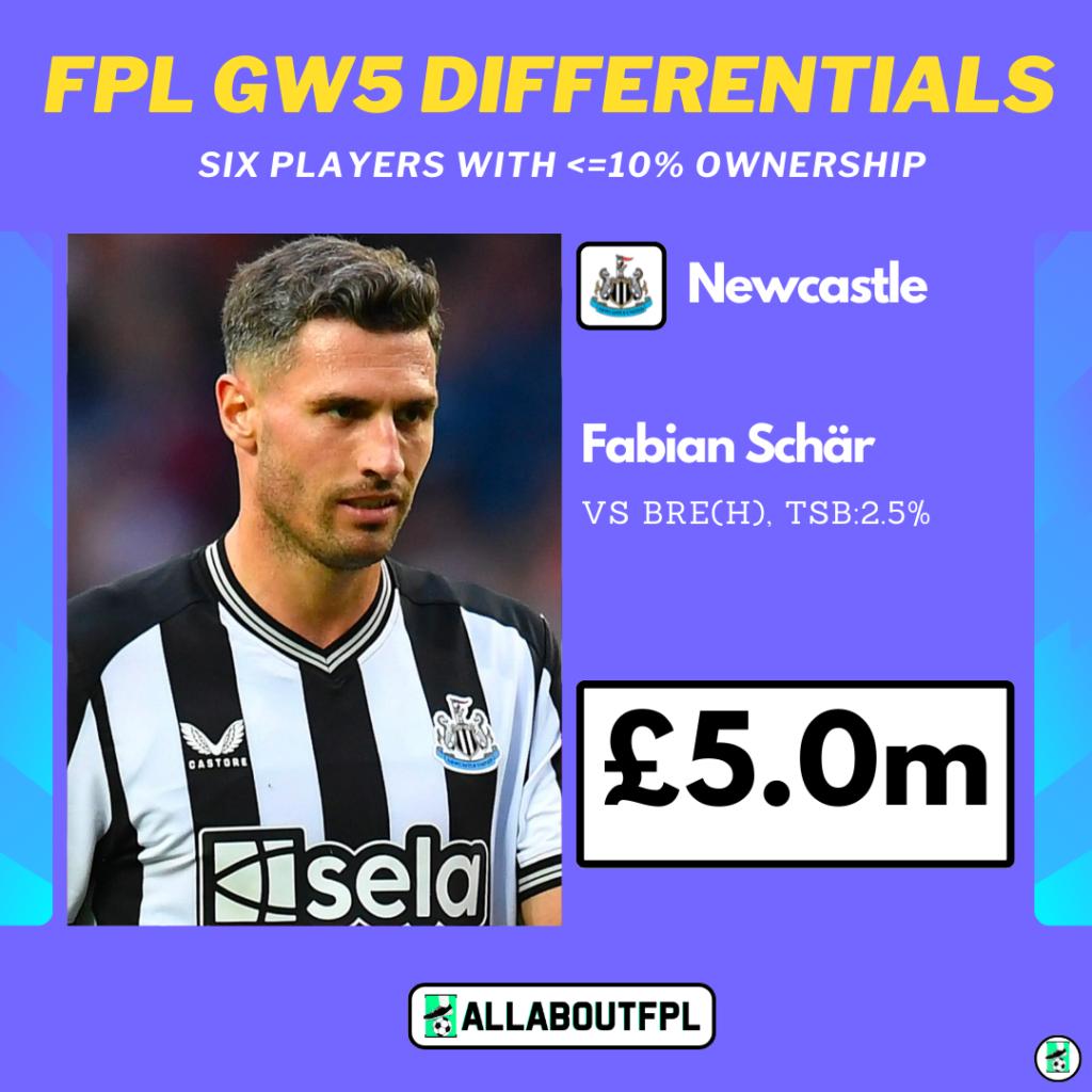 FPL GW5 Differential Picks-Schar