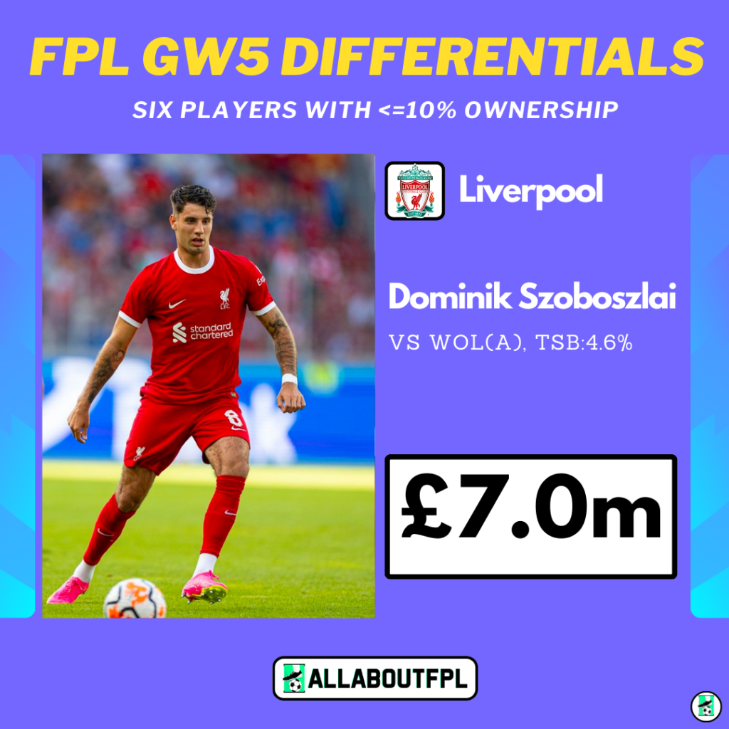 FPL GW5 Differential Picks-Szoboszlai