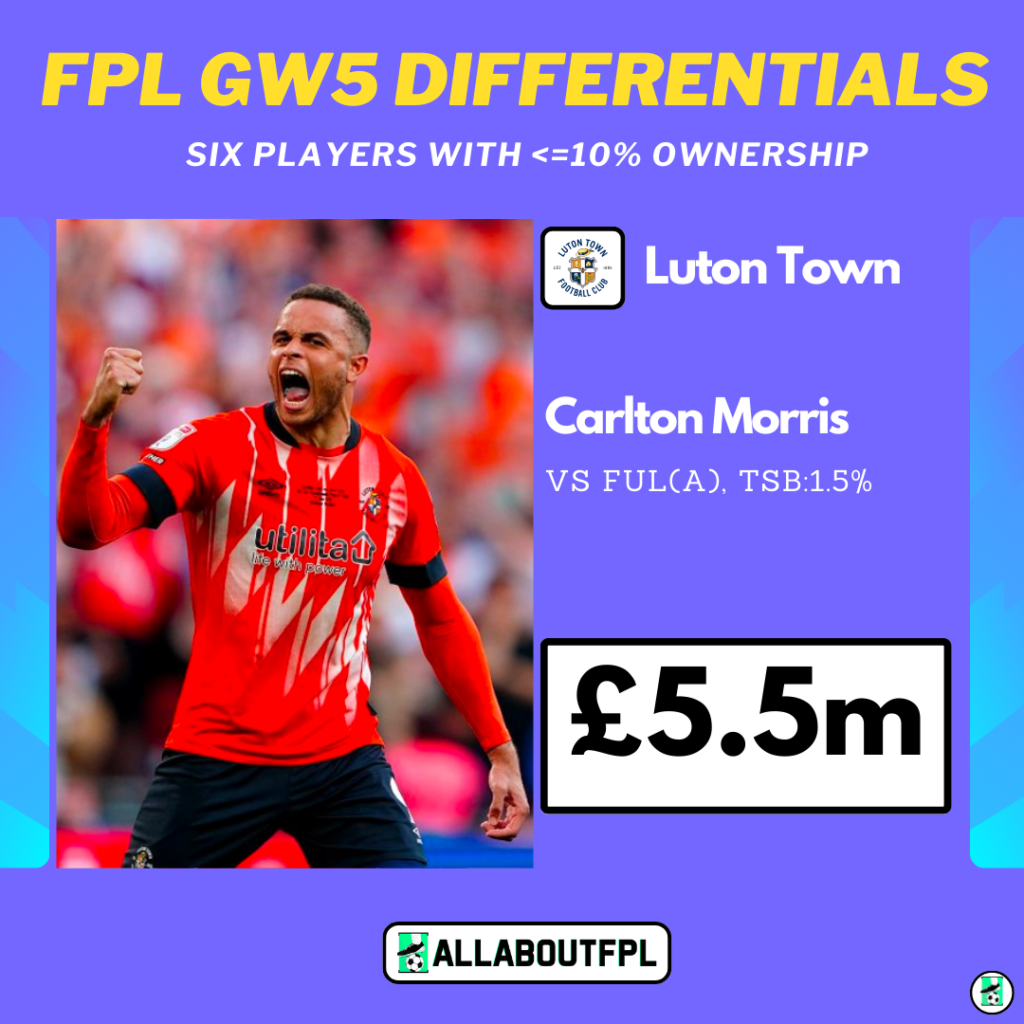 FPL GW5 Differential Picks-Morris