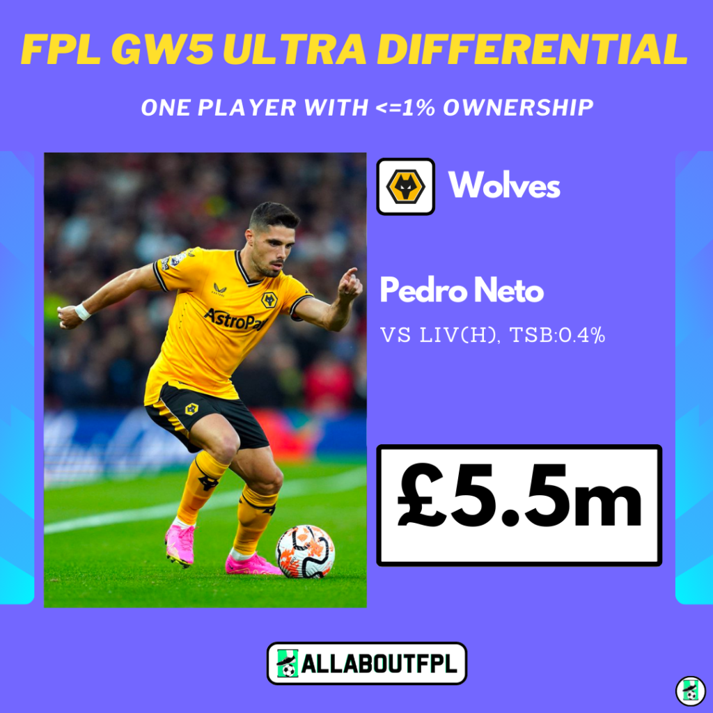 FPL GW5 Differential Picks- Pedro Neto
