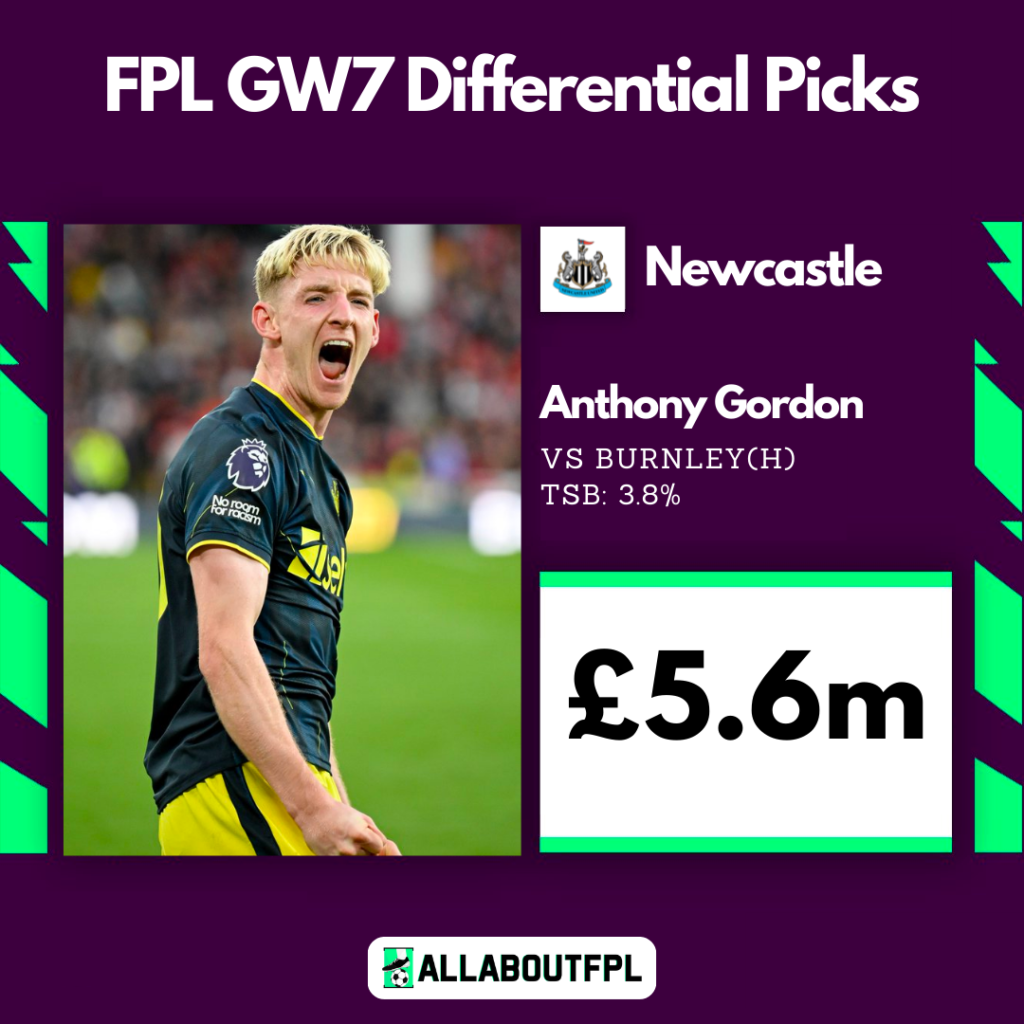 Top FPL GW7 Differential Picks ( ≈10% ownership) ~ Anthony Gordon vs Burnley (H), £5.6m, TSB: 3.8%