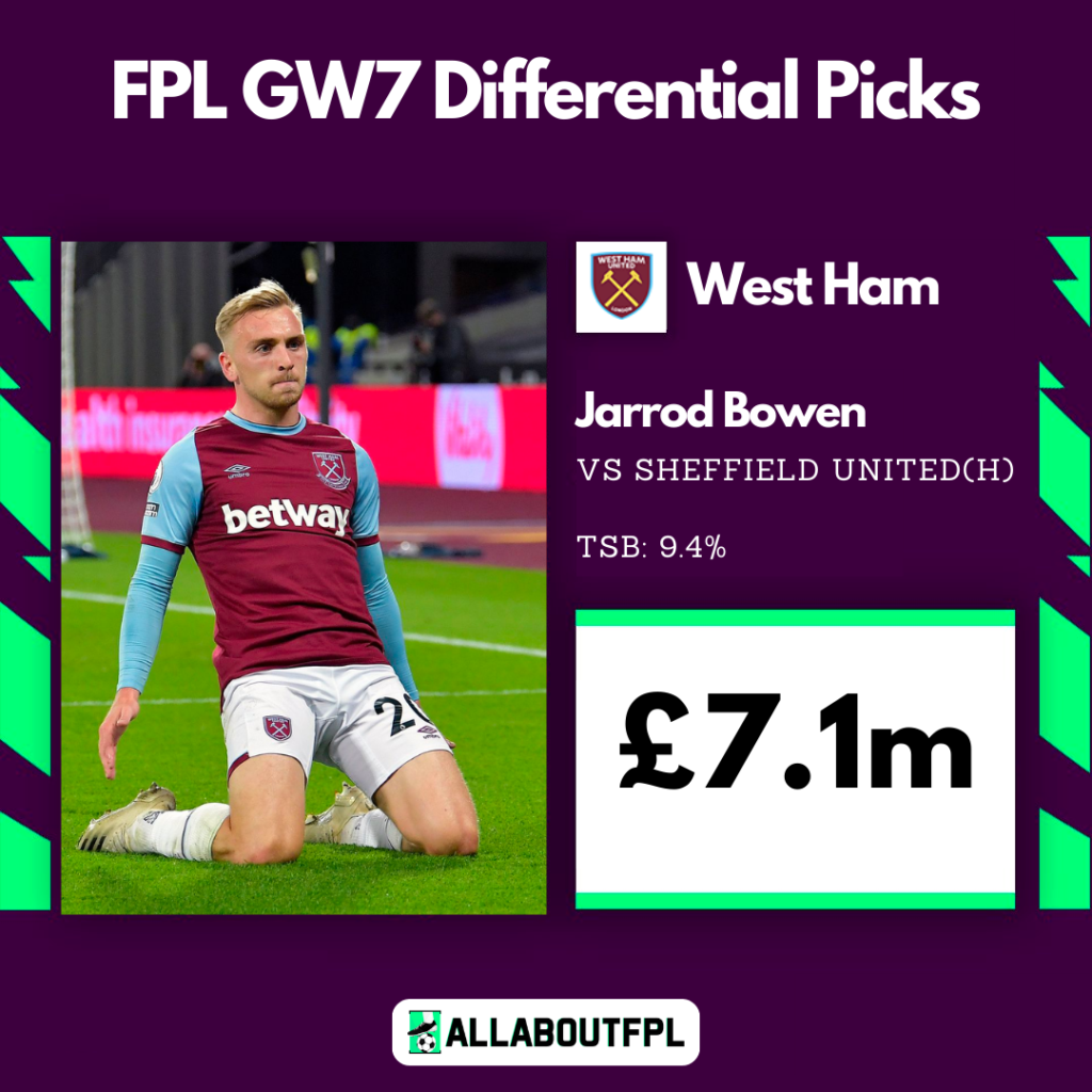Top FPL GW7 Differential Picks ( ≈10% ownership) ~ Jarrod Bowen vs Sheffield United (H), £7.1m, TSB: 9.7%