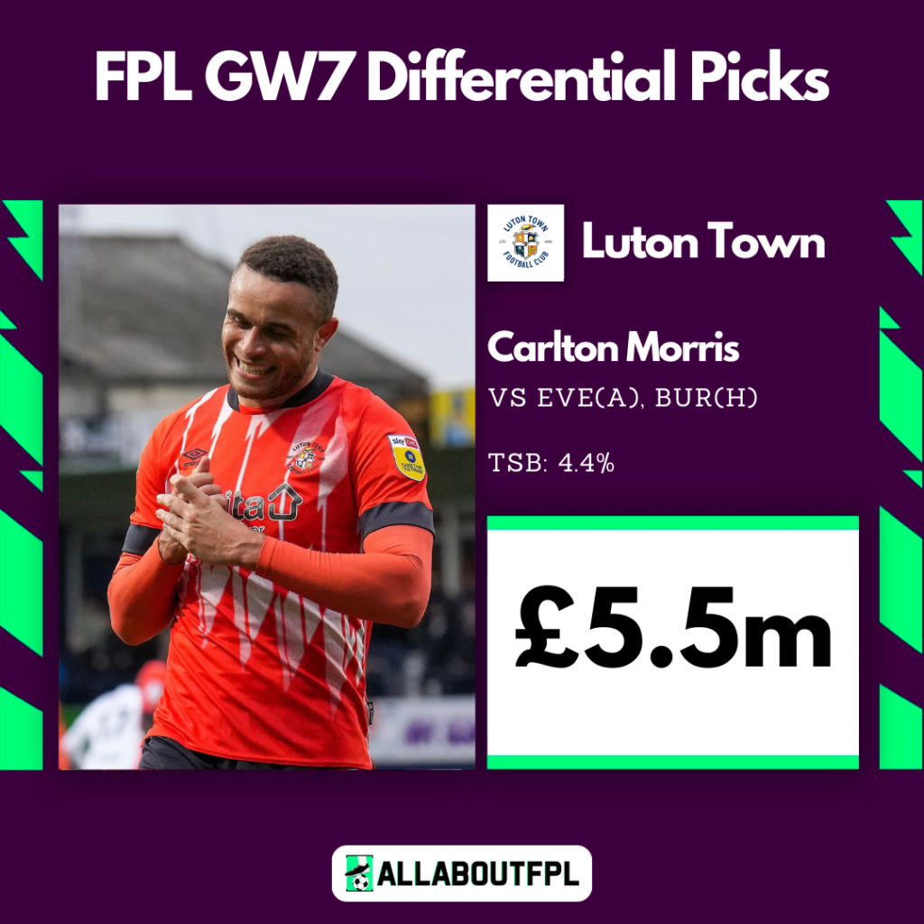 Top FPL GW7 Differential Picks ( ≈10% ownership) ~ Carlton Morris vs Everton (A), Burnley (H), £5.5m, TSB: 4.4%
