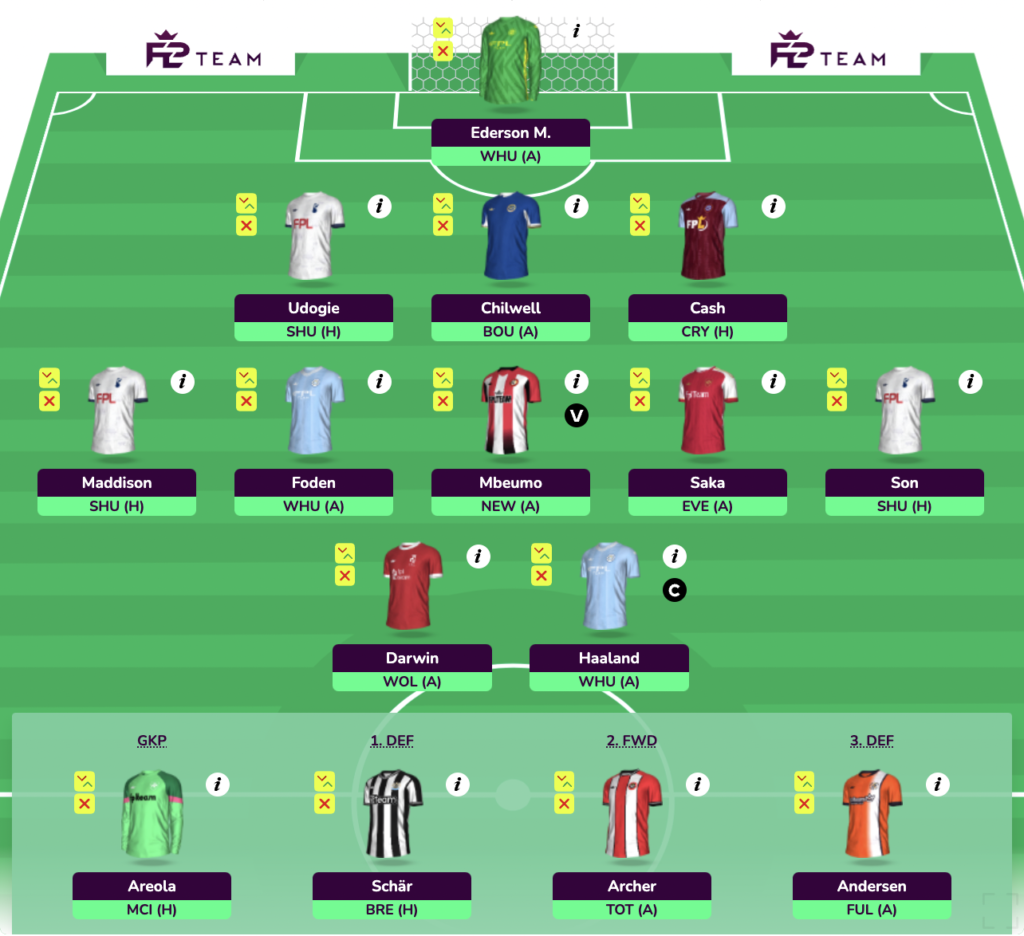 FPL GW5 Wildcard Draft 2