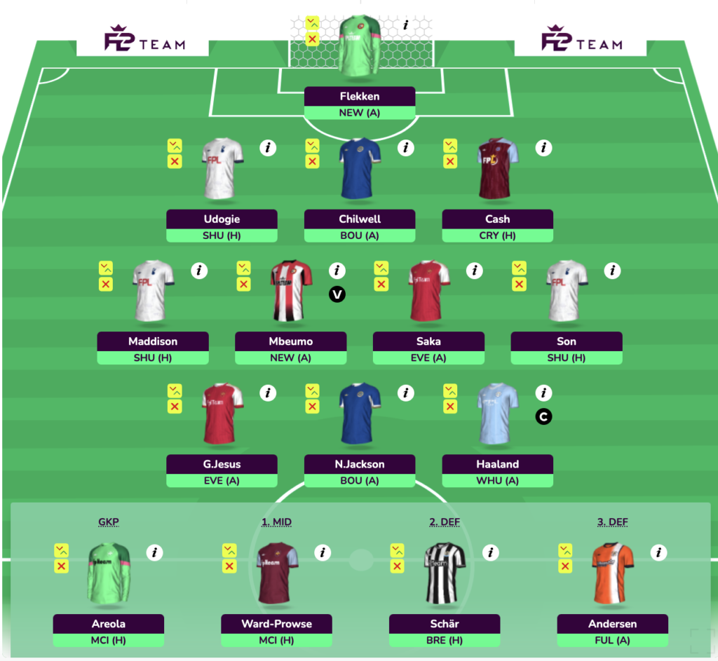 FPL GW5 Wildcard Draft 3