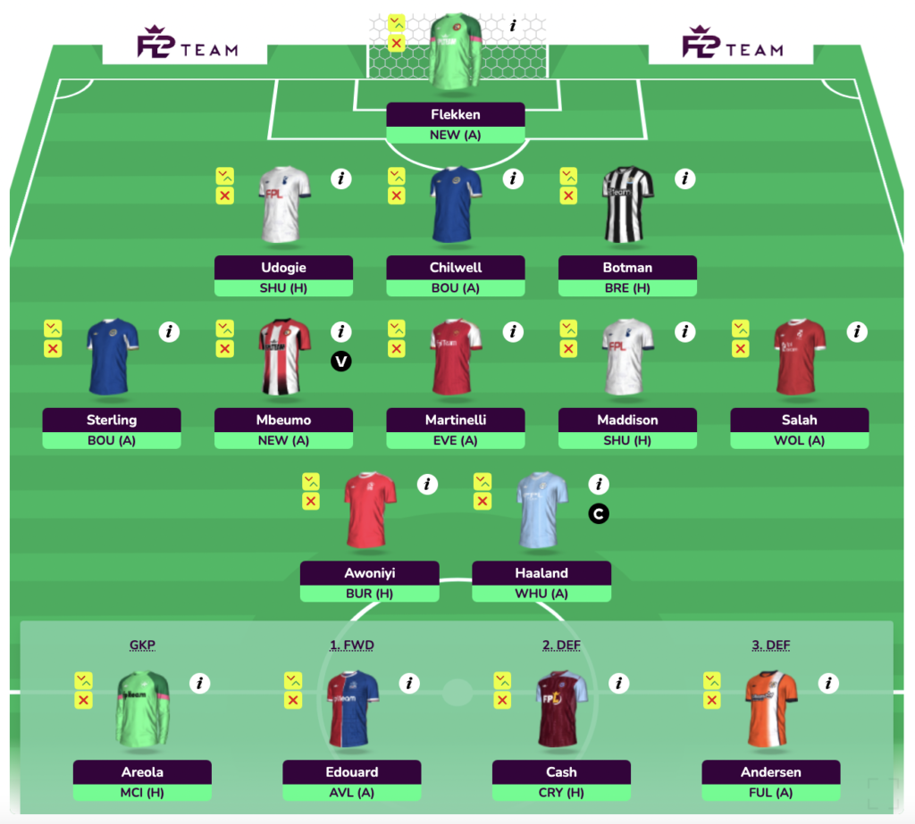 FPL GW5 Wildcard Draft 5