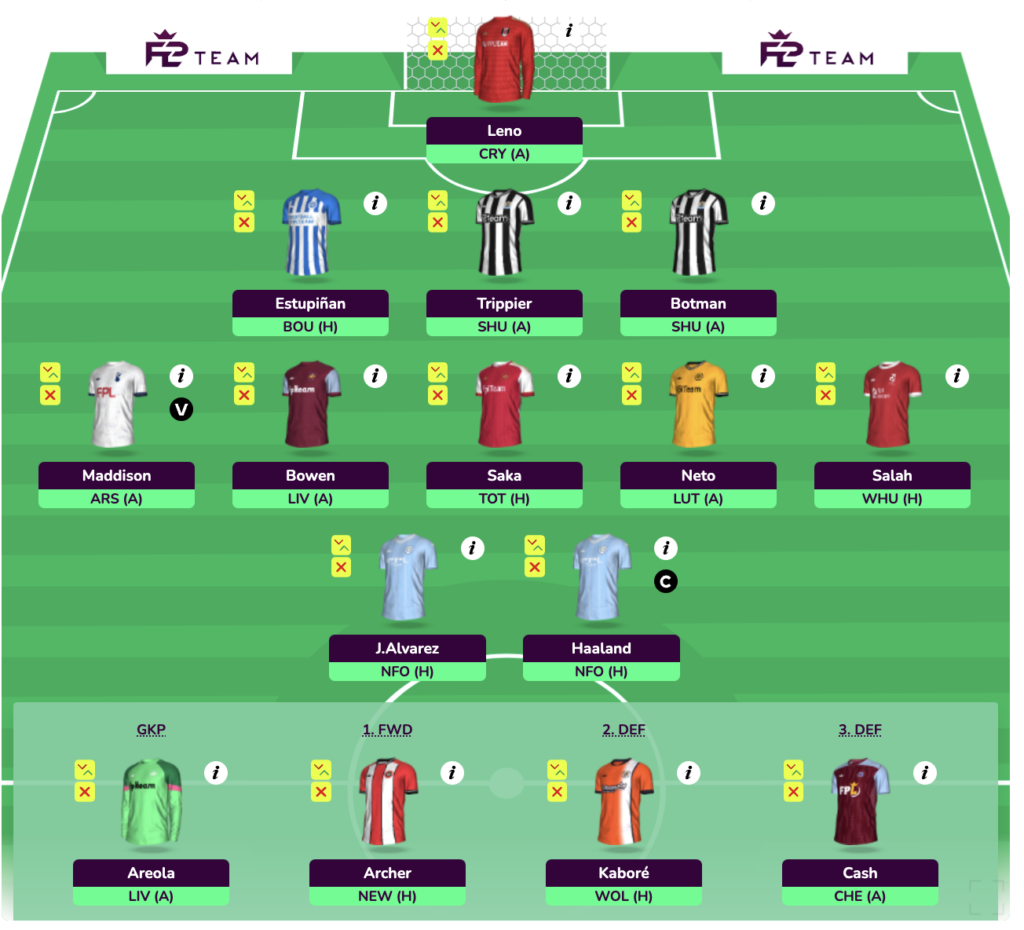 FPL GW6 Wildcard Draft 2(Trippier + Salah) 