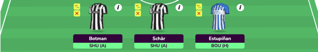 FPL GW6 Scout Picks- Defenders