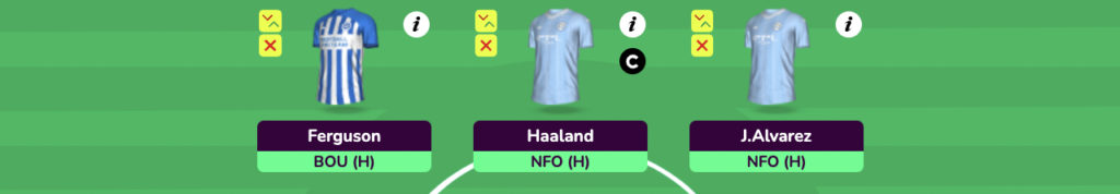 FPL GW6 Scout Picks - Forwards