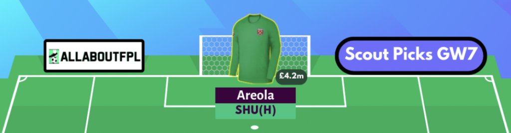 FPL GW7 Scout Picks- Goalkeeper