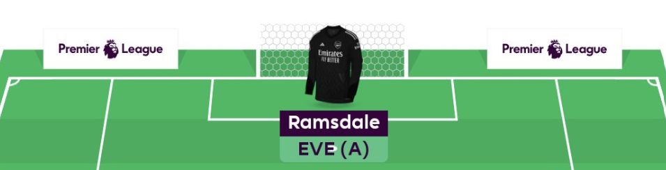 FPL GW5 Scout Picks- Goalkeeper