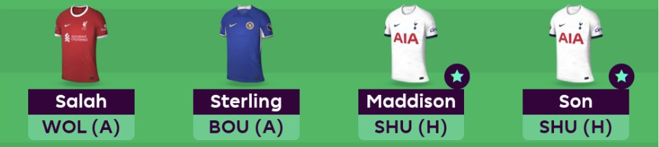 FPL GW4 Scout Picks- Midfielders