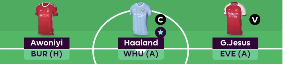 FPL GW4 Scout Picks- Forwards