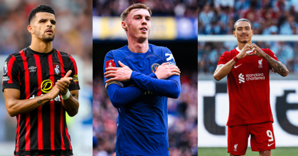 Confirmed FPL Double Gameweeks | 23/24 FPL Season