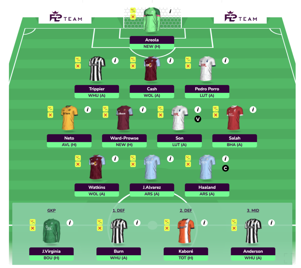  FPL GW8 Wildcard Draft 3