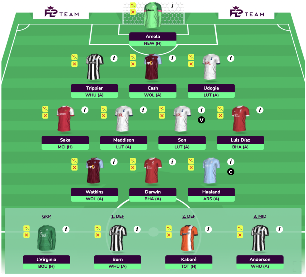 FPL GW8 Wildcard Draft 2 