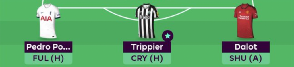 FPL GW9 Scout Picks- Defenders