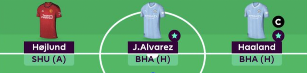 FPL GW9 Scout Picks - Forwards