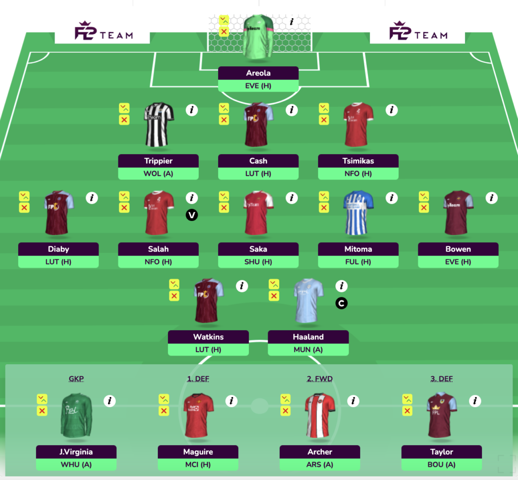 FPL GW10 Wildcard Draft 5(No Spurs drafts)