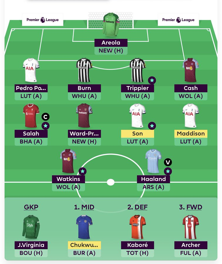 FPL GW8 Wildcard Draft 1 