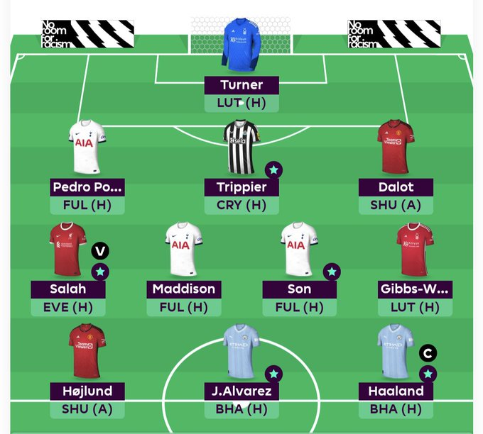 Full FPL GW9 Scout Picks Team