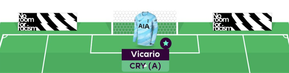 FPL GW10 Scout Picks- Goalkeeper