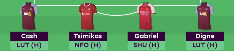FPL GW10 Scout Picks- Defenders