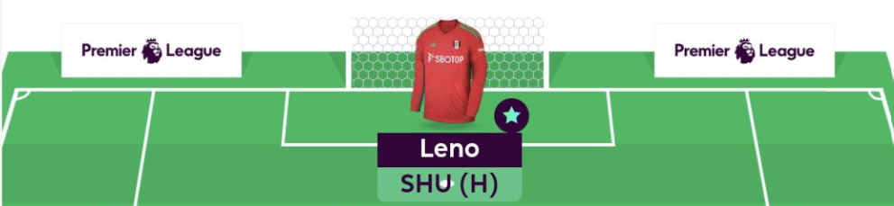 FPL GW8 Scout Picks- Goalkeeper