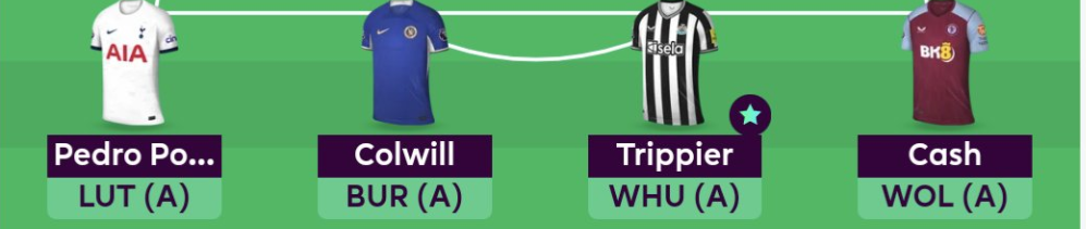 FPL GW8 Scout Picks- Defenders
