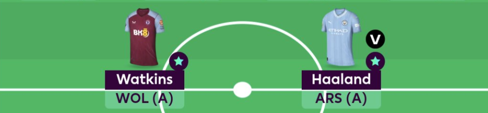 FPL GW8 Scout Picks - Forwards