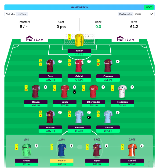 FPL GW9 Wildcard Draft 4