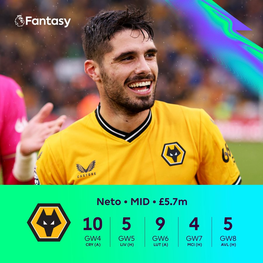 FPL Budget Enablers Defenders to consider from FPL GW9 ~ Neto
