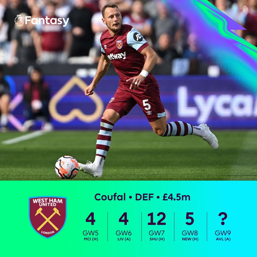 FPL Budget Enablers Defenders to consider from FPL GW9 ~ Coufal
