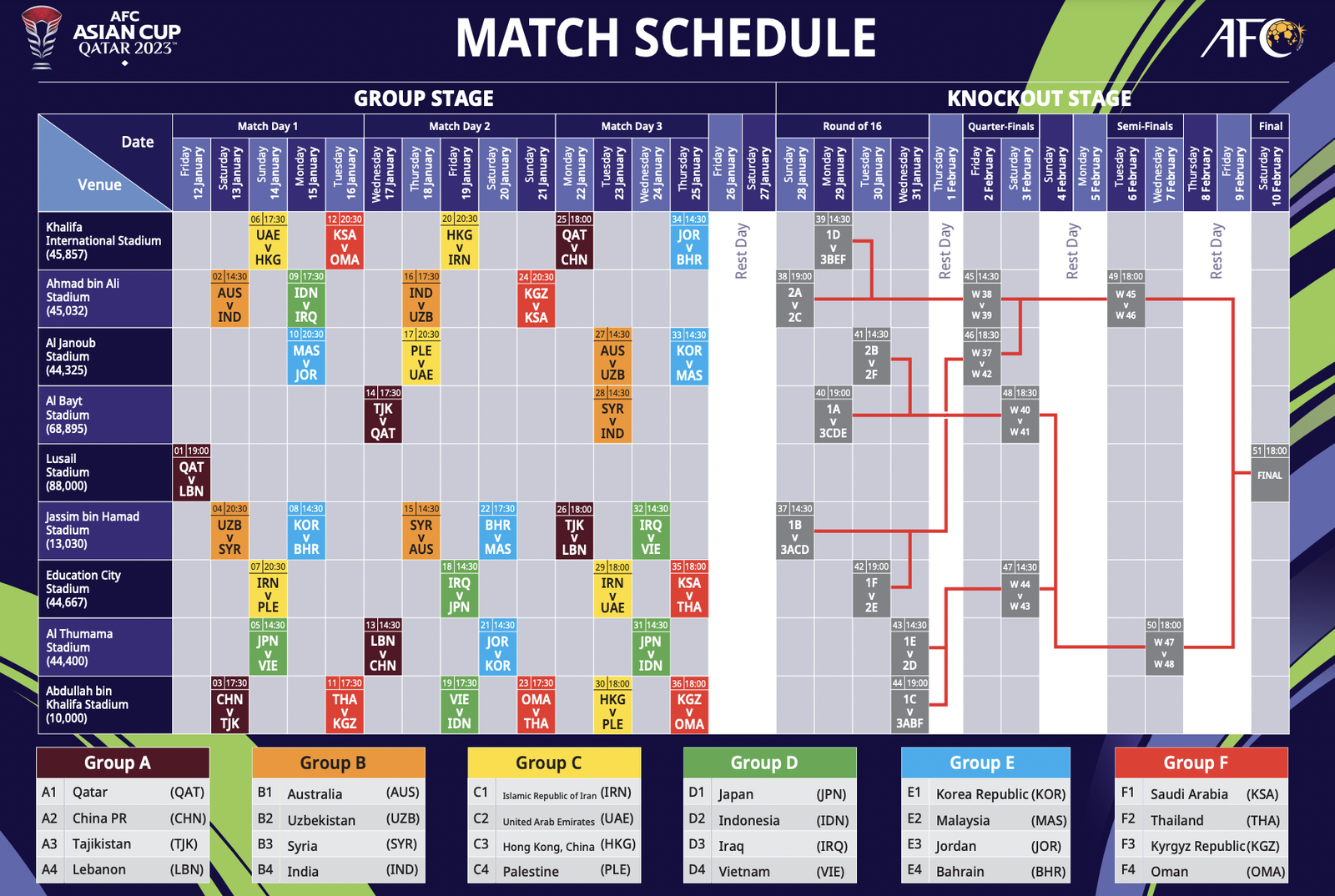 Asia Cup 2023 Schedule 