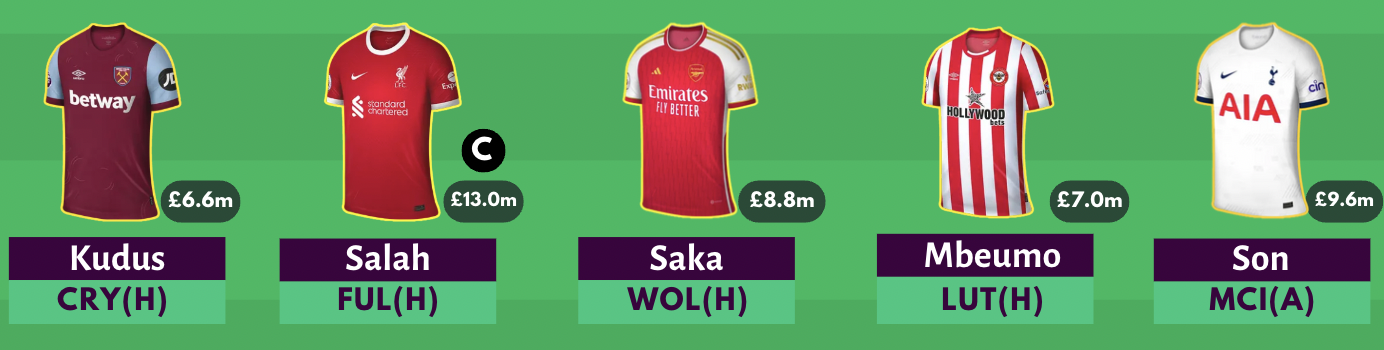 FPL GW14 Scout Picks - Midfielders