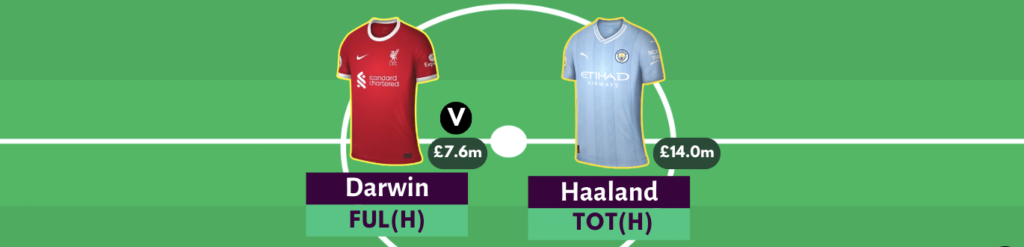 FPL GW14 Scout Picks - Forwards