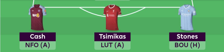 FPL GW11 Scout Picks- Defender