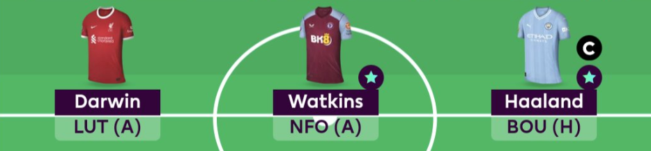 FPL GW11 Scout Picks - Forwards