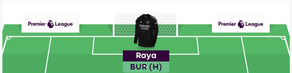 FPL GW12 Scout Picks- Goalkeeper