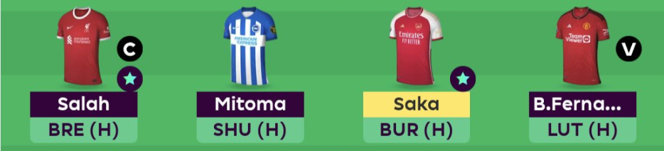 FPL GW12 Scout Picks- Midfielders