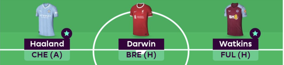 FPL GW12 Scout Picks - Forwards