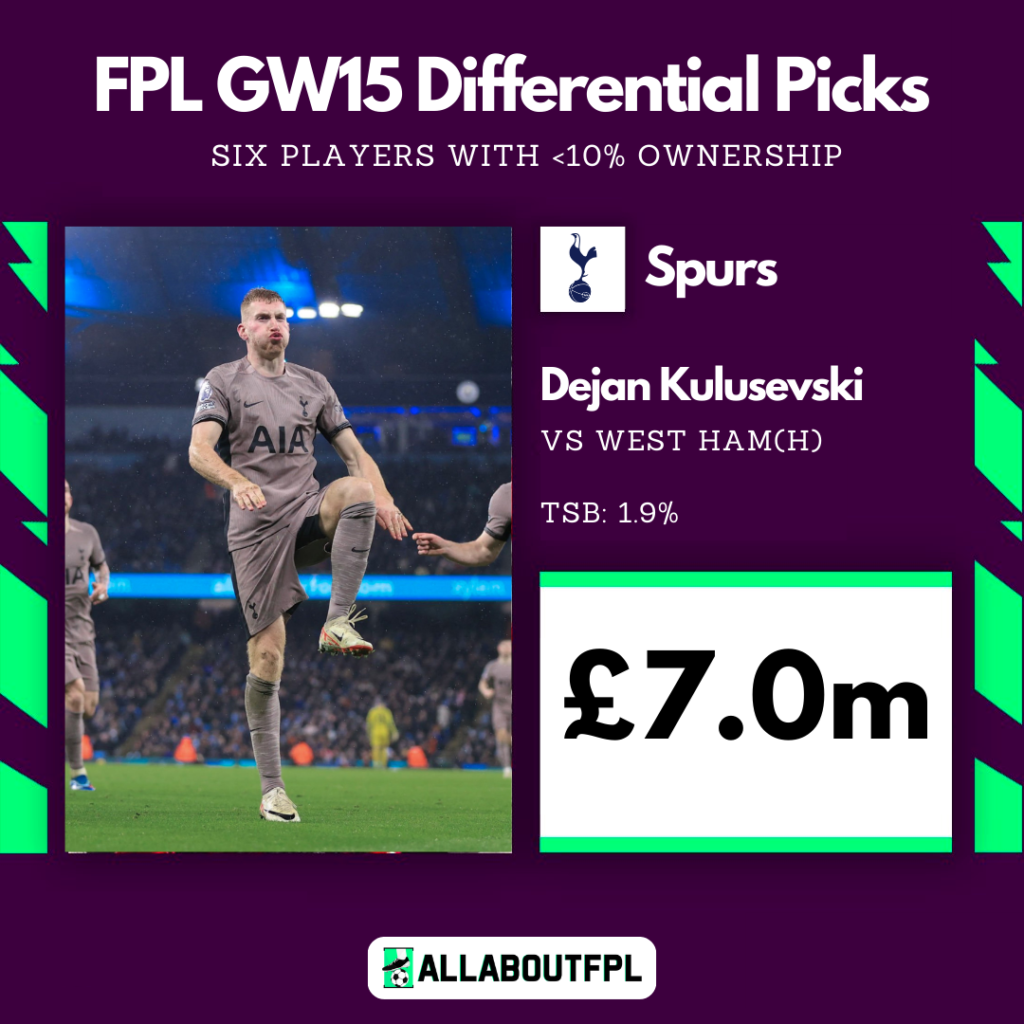 FPL GW15 Differential Picks  ~ Kulusevski 